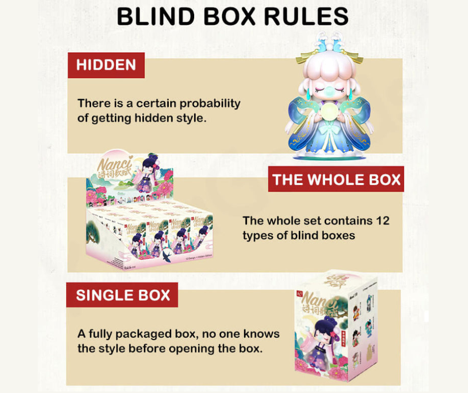 Nanci Chinese Poetry Series Blind Box