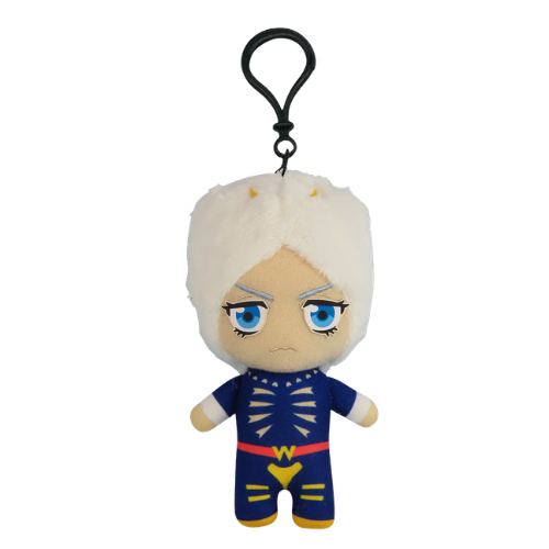 JOJO'S S5 - WEATHER FORECAST PLUSH 4.5" H